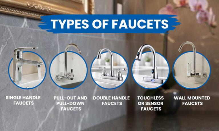 types of faucet by moro faucets